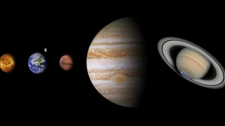 Altı gezegen şubat sonunda buluşacak